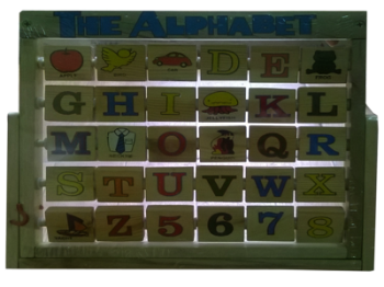 Bảng alpha tiếng anh